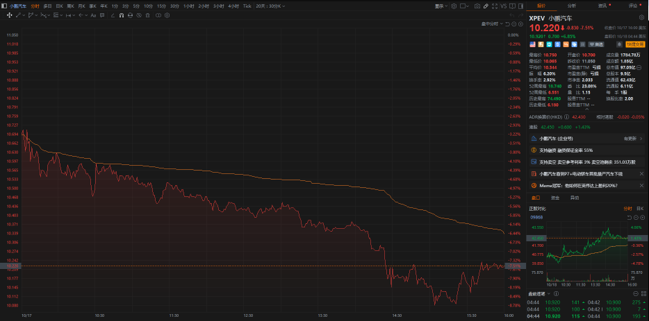 One line, two bureaus, one association made a heavy statement! Did assets in China respond with a rise?