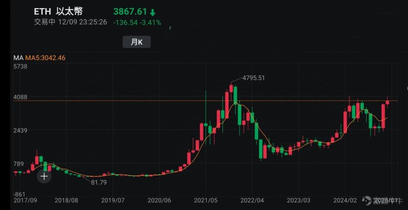 中国本土は香港の経済発展を全面的に支援し、香港株は大きく2万ポイントを突破しました！