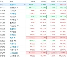 2024股市回顾+2025展望