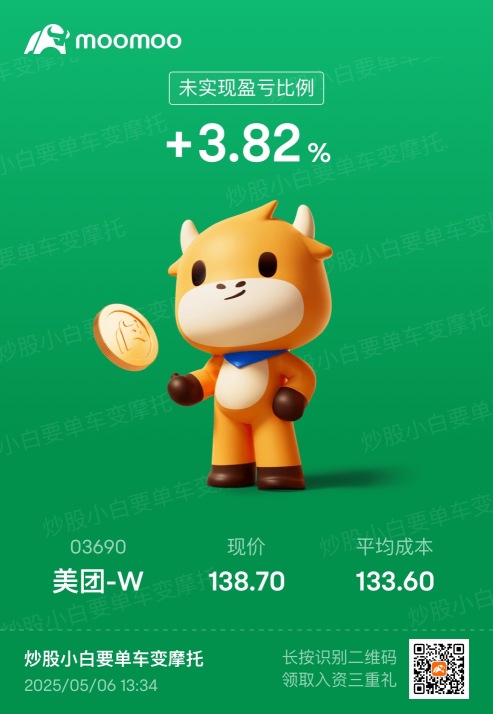 化亏为盈了