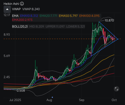 这面旗帜将向哪个方向突破？