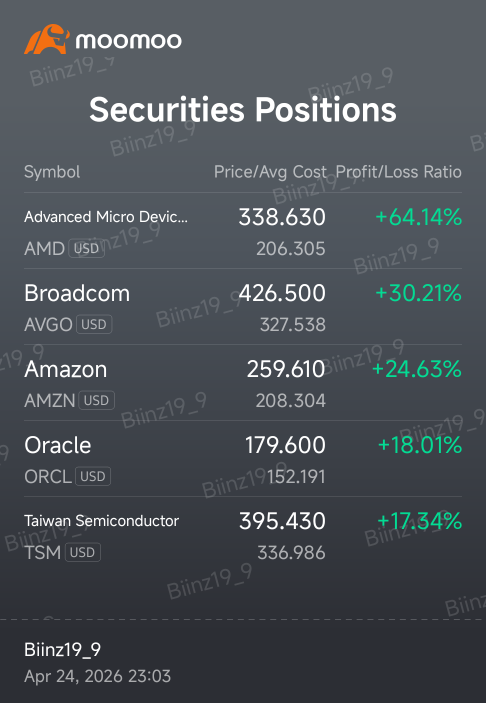 科技公司真是与众不同。