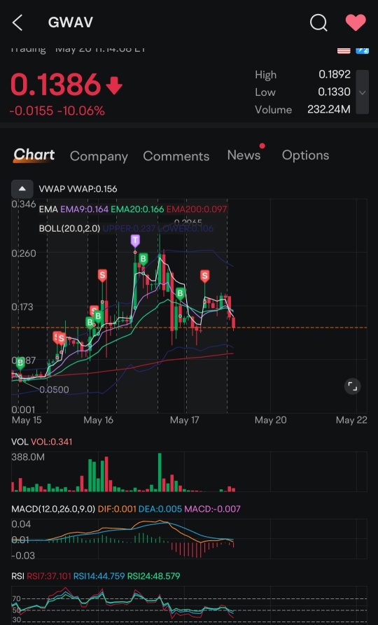 这将是我的最后一个。