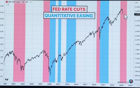 The negative consequences of April will emerge this week...