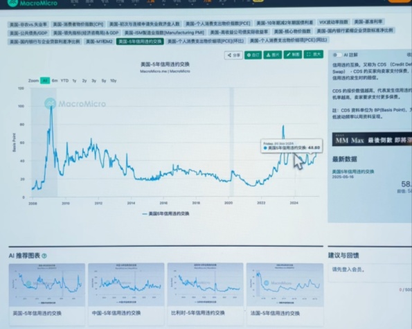 美国的“大美丽法案”