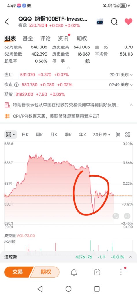有點說法 小心點