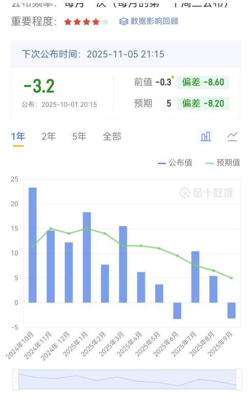 中美交锋黑天鹅再临！后续我们该如何操作？