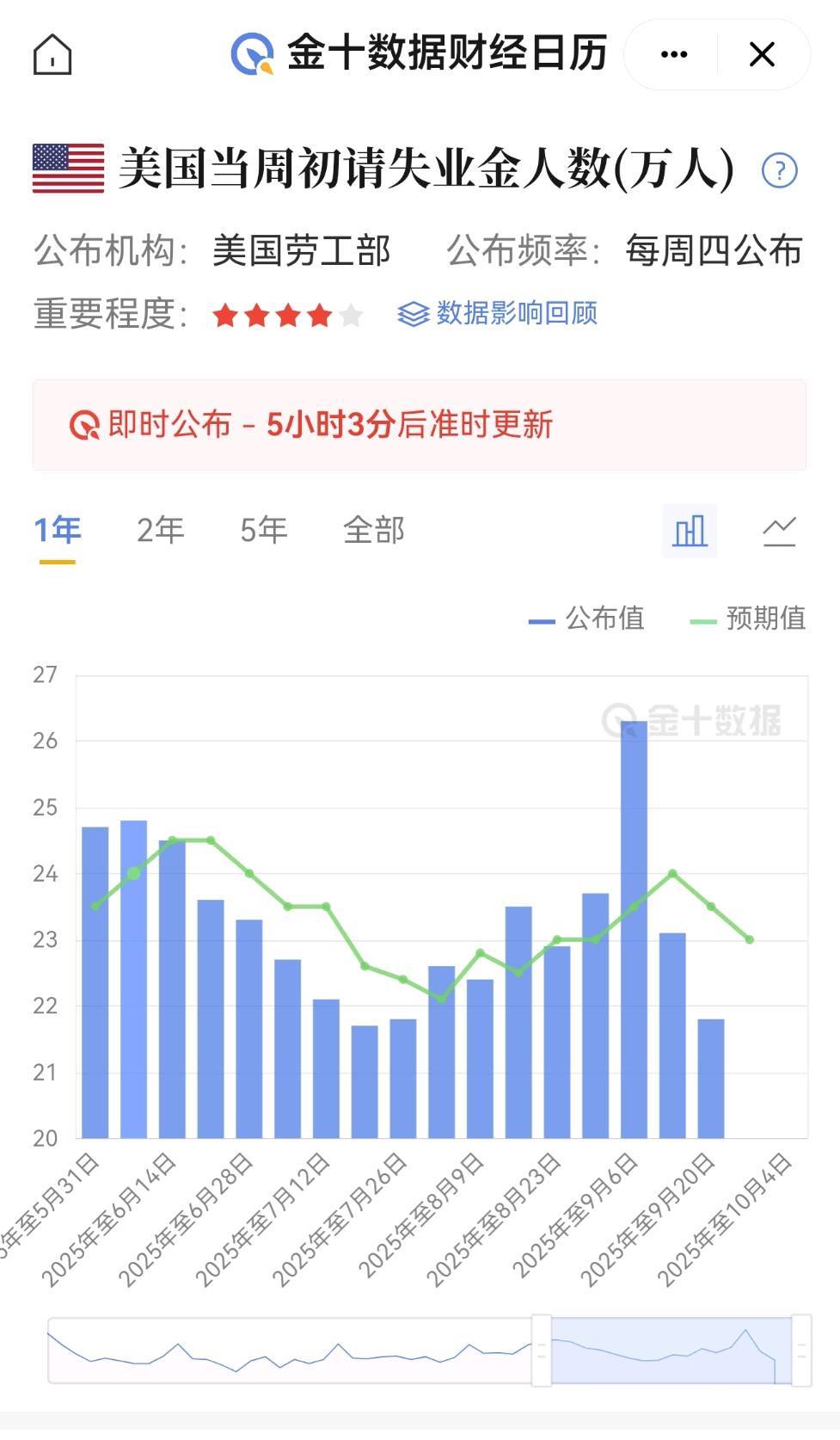 中美交鋒黑天鵝再臨！後續我們該如何操作？
