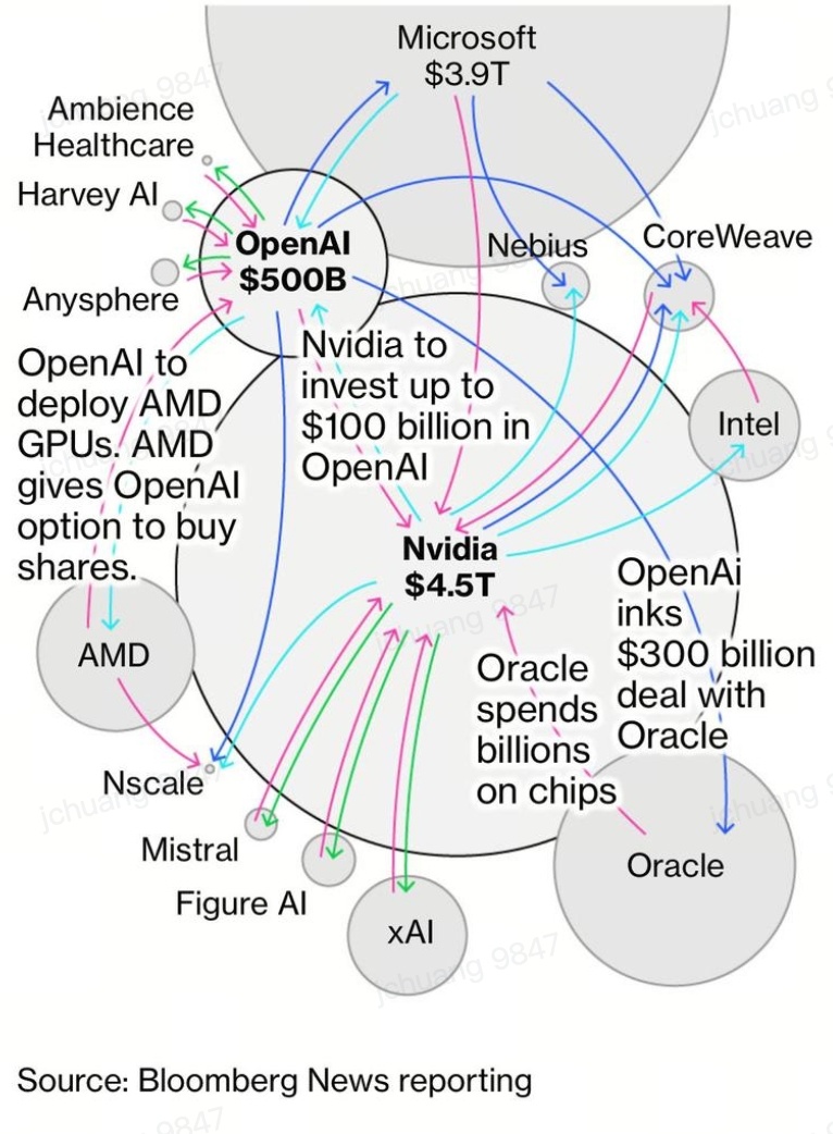 中美交鋒黑天鵝再臨！後續我們該如何操作？