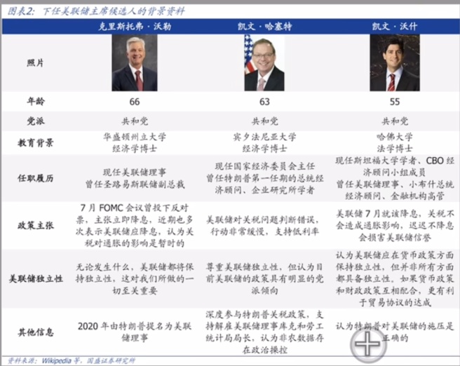 市场缩量上涨！12月美股会怎么走？这些事件你不得不知道！