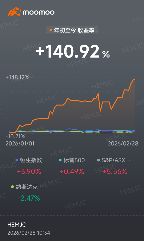 速看上周发生了什么！下一周投资者需要关注的点在哪里？