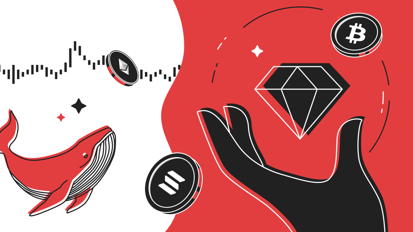 自分自身のリスクキャプテンになろう：暗号資産の「ヤバい」メーター - moomooコミュニティ