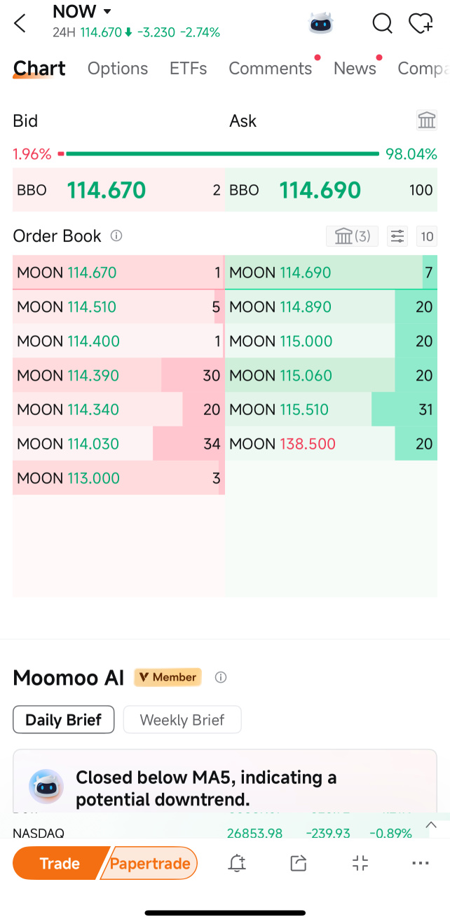Let's talk about something most traders NEVER talk about: order routing venues. 🧩