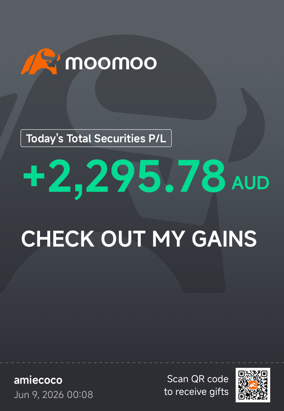 $undefined (MRVU.US)$