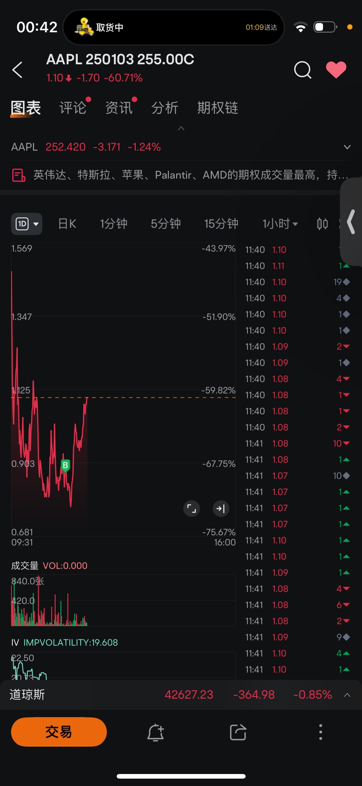 $苹果 (AAPL.US)$ 简简单单