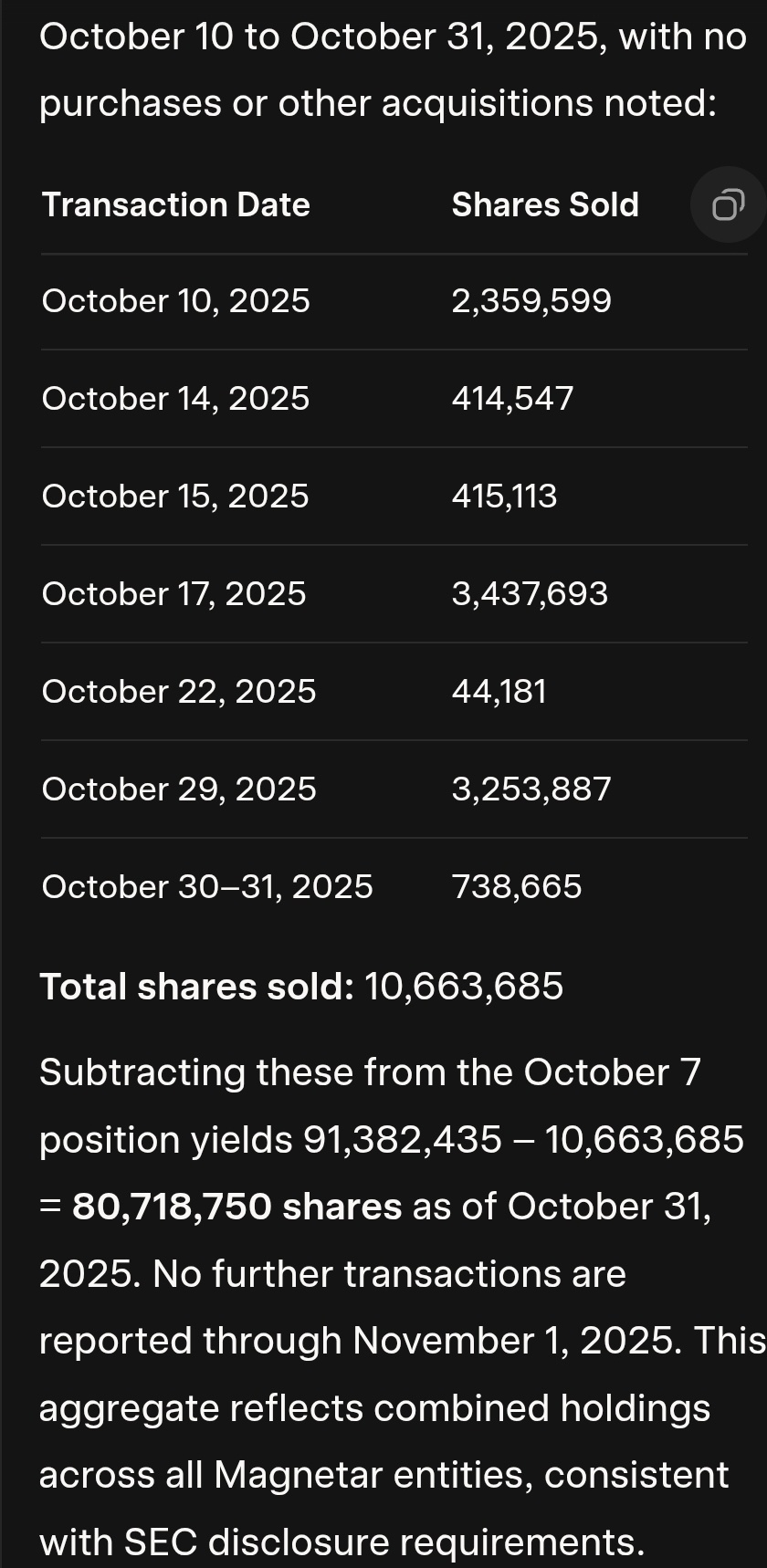 トレーダーが資本を確保するために利益確定を行うことは正常な行為であり、悪いシグナルを意味するものではありません。 - moomooコミュニティ