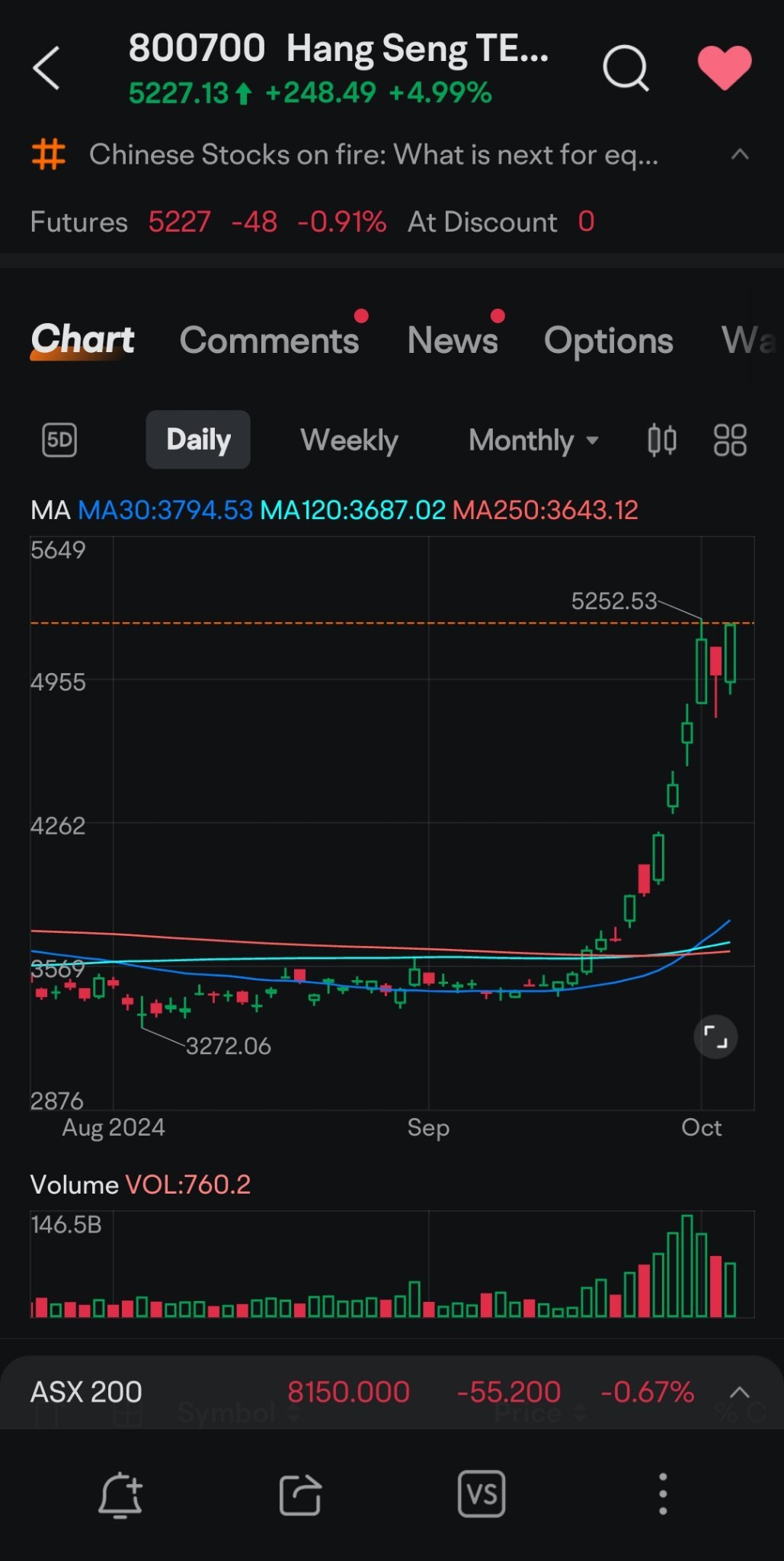 股票选择的时间到了- moomoo 社区