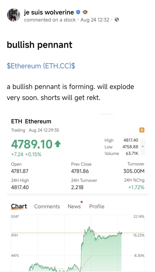 我17小時前說了什麼？