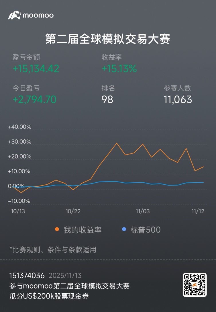 牛的