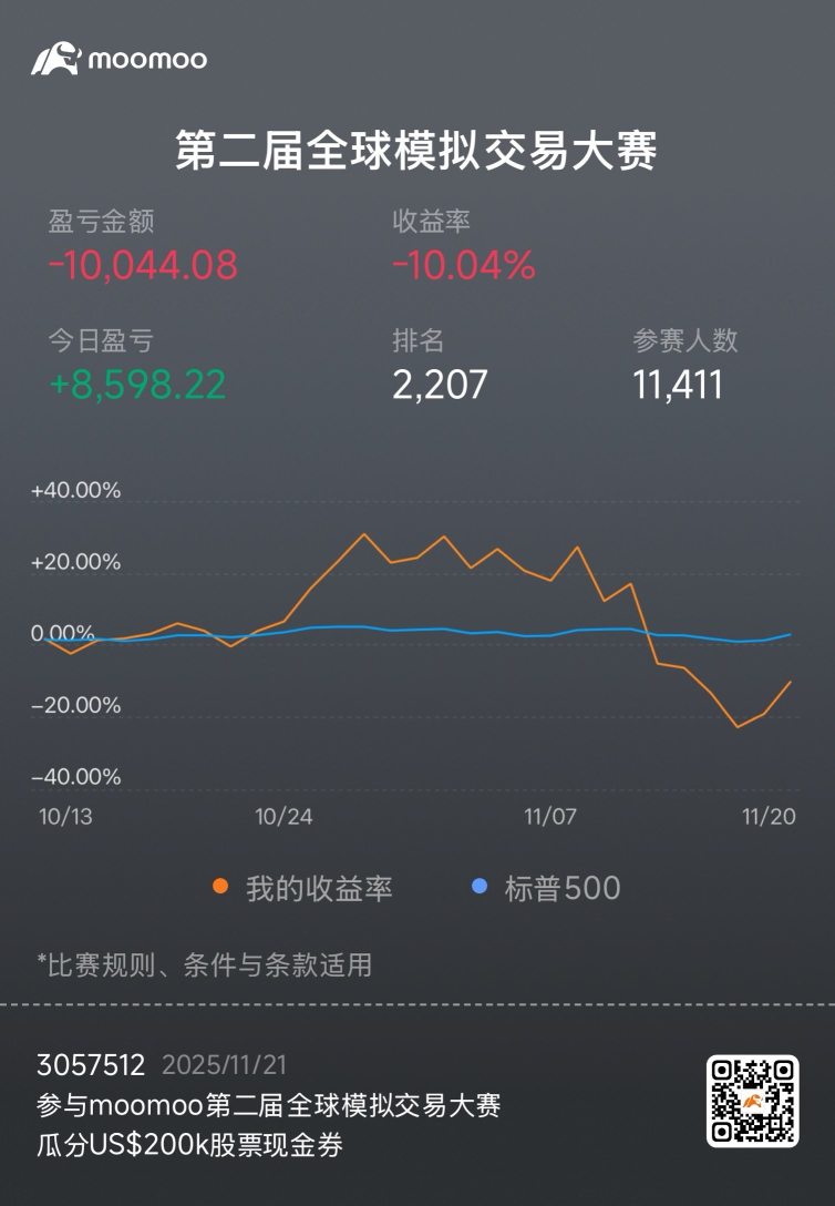 头秃