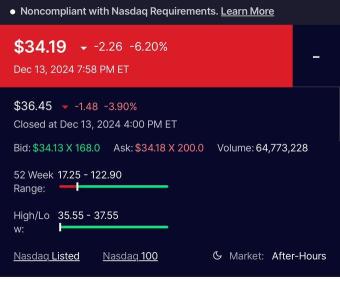 Holy Batman. $SMCI down 6% before NASDAQ 100 index deletion news. Super Micro may have more bad news than good news. 144A capital raise leak bad news. Is SMCI close to filing missing 10k. Hiring Everc