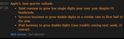 Apple results map out a recovery showing its slowdown is easing. $110 billion buyback, the largest in US history is a win. Investment banks reiterate Apple as a BUY