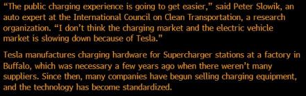 中国のエコブーストにより、テスラの株式がアップグレードされました。株式は充電を拡大する可能性があります。マスク氏はMilkenカンファレンスでトップになりました。