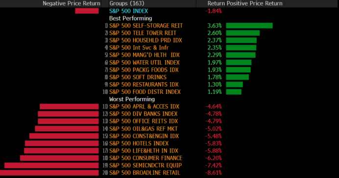 Quick take. Where to focus this week amid the hunt for lower-risk assets and downside protection