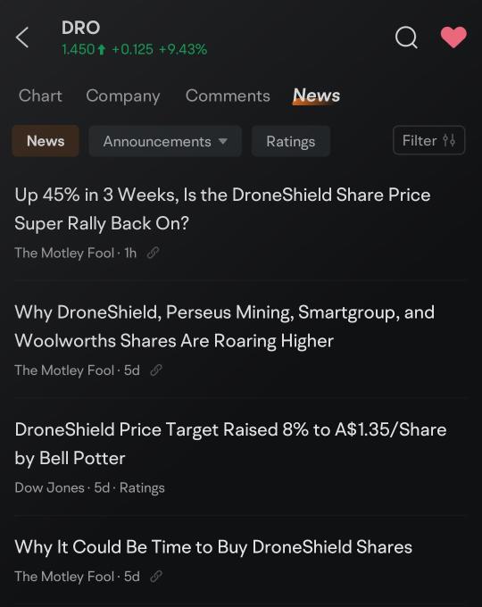 Three steps to analyse DroneShield, or other stocks you like