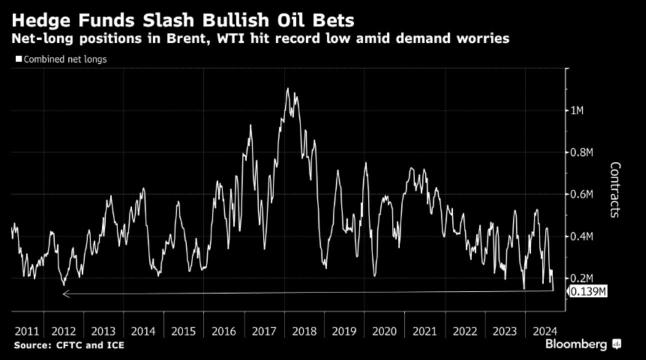 What to Watch This Week: A Barrage of Catalysts That Could Move the Needle and Stoke Up Volatility