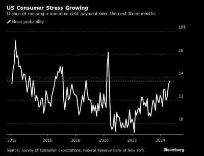 Dip buying spurs on relief rally; what to watch today