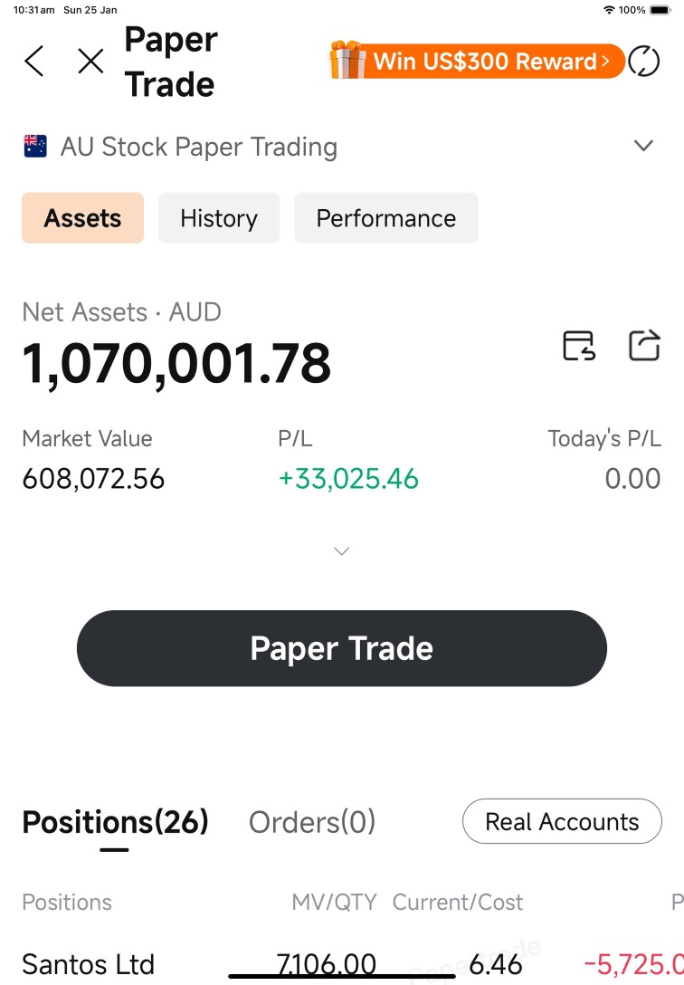 Santos Ltd(STO)股票股价, 市值, 实时行情, 走势图, 财报- Moomoo