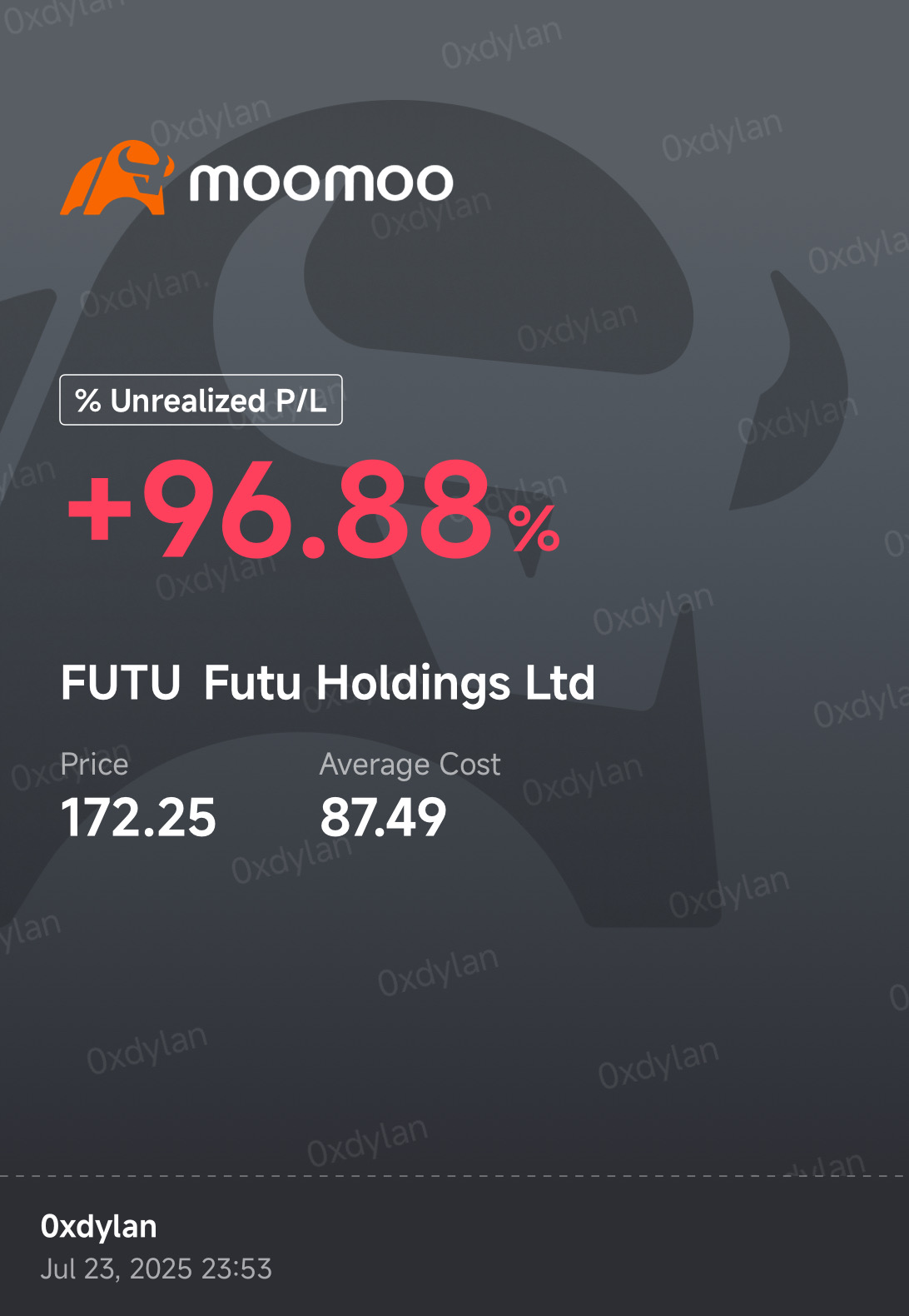 One of the heavily invested stocks this year is Futu Holdings.
