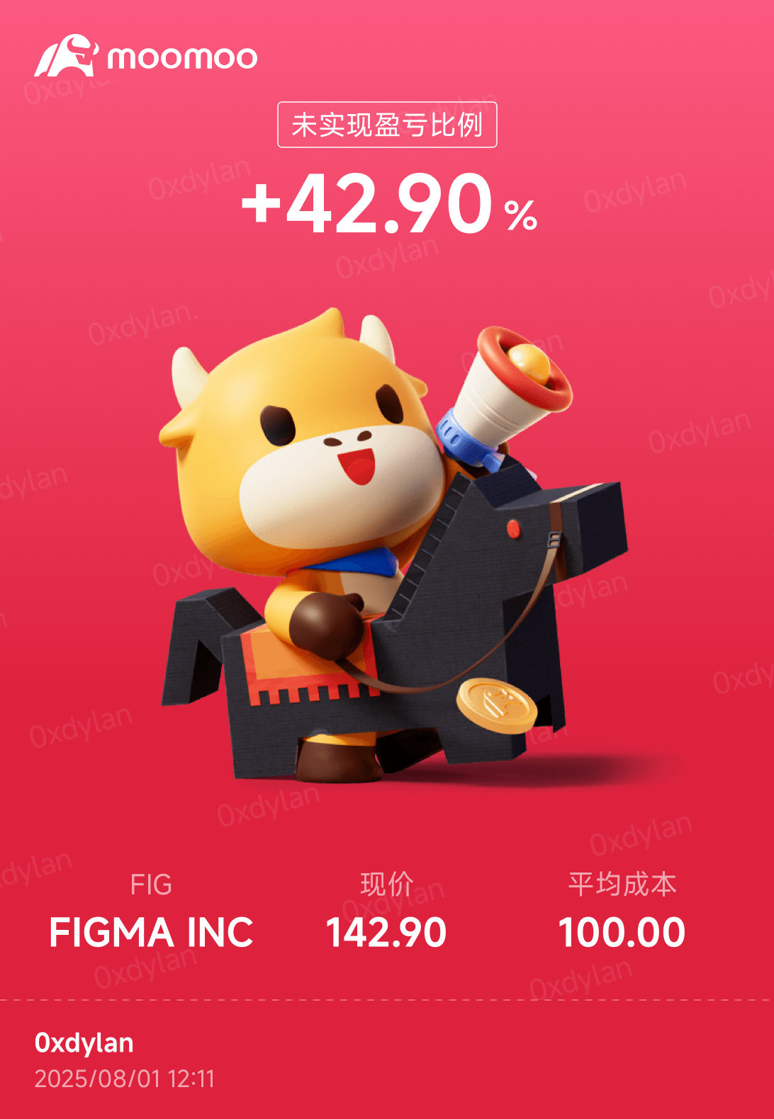 終於等到Figma