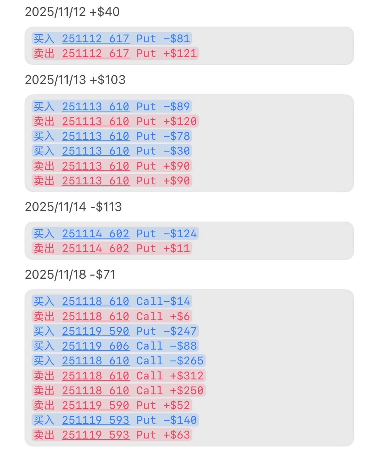 【期权框架】我为什么放弃了0DTE末日期权？