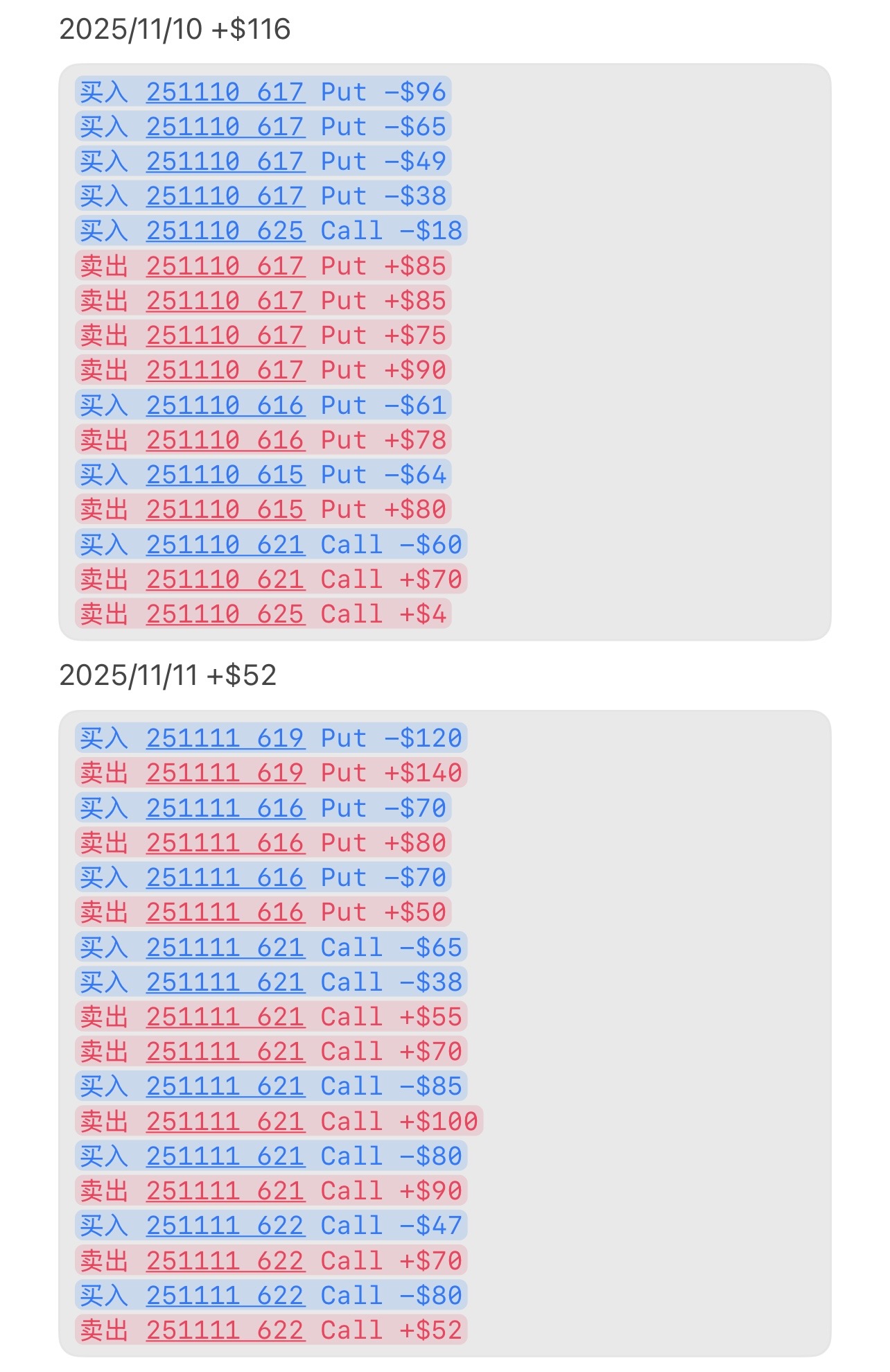 【期权框架】我为什么放弃了0DTE末日期权？
