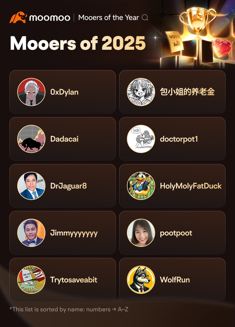 【投资哲学】2025年度复盘(长文)