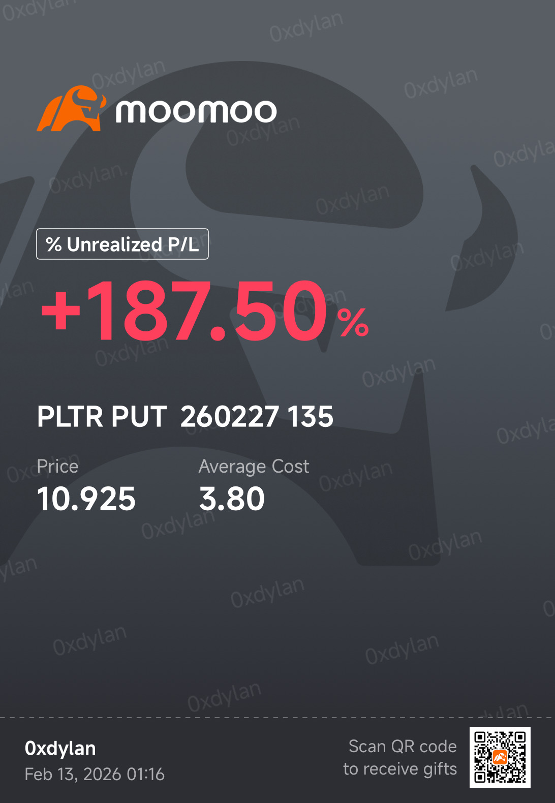 【期權框架】PLTR保護性期權的正期望操作邏輯