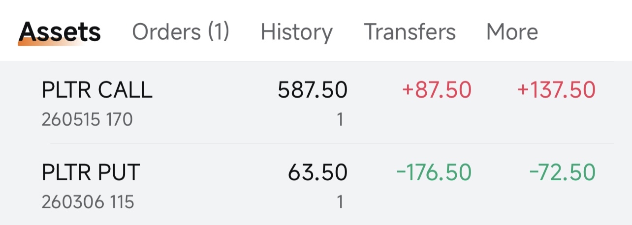[Options Framework] Utilize Convex Long+Tail Hedge to construct a return structure amidst panic, rather than guessing market direction