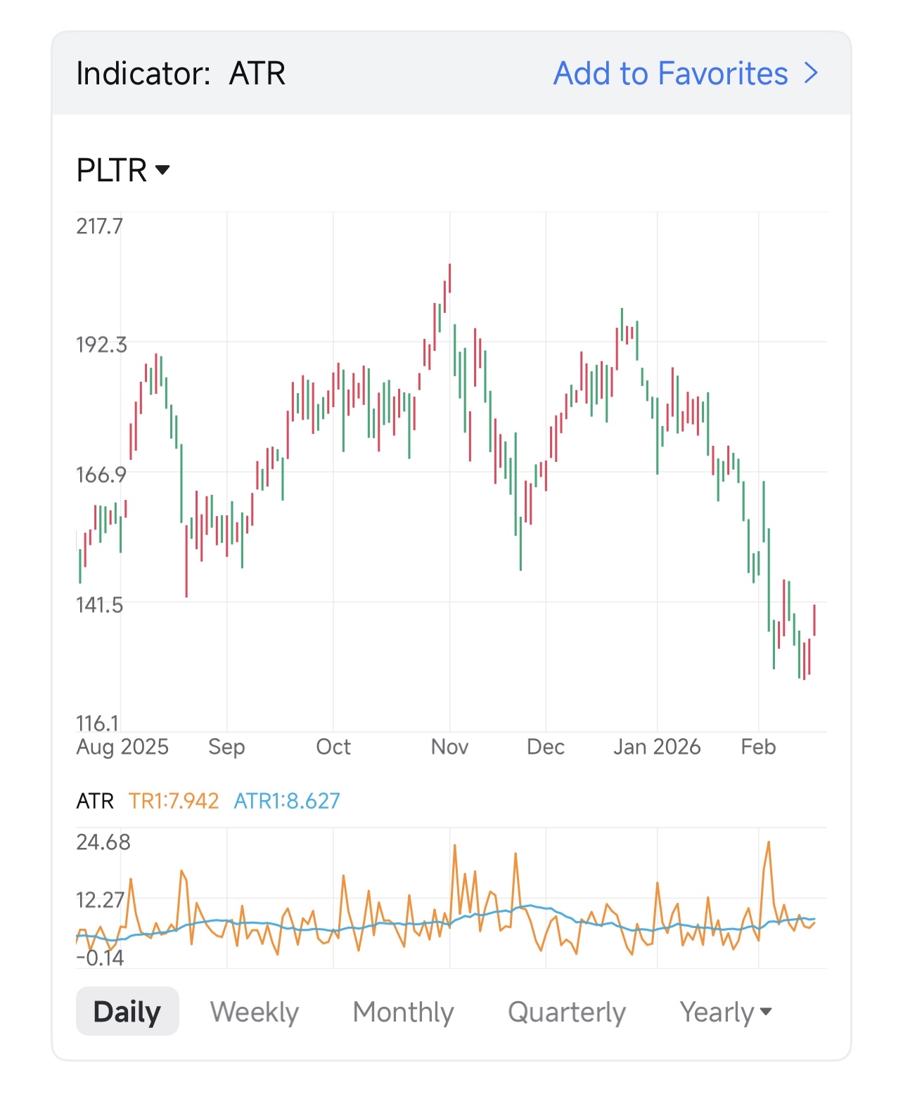 [Options Framework] Utilize Convex Long+Tail Hedge to construct a return structure amidst panic, rather than guessing market direction