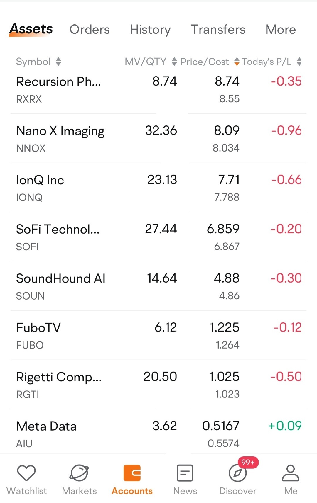 新手是股票分割通常破碎，例如 nvidia 有所有的廣播  然後 cnq-加拿大石油和天然氣大公司 71 美元分割前  cmg-墨西哥燒烤 3173 美元分割前