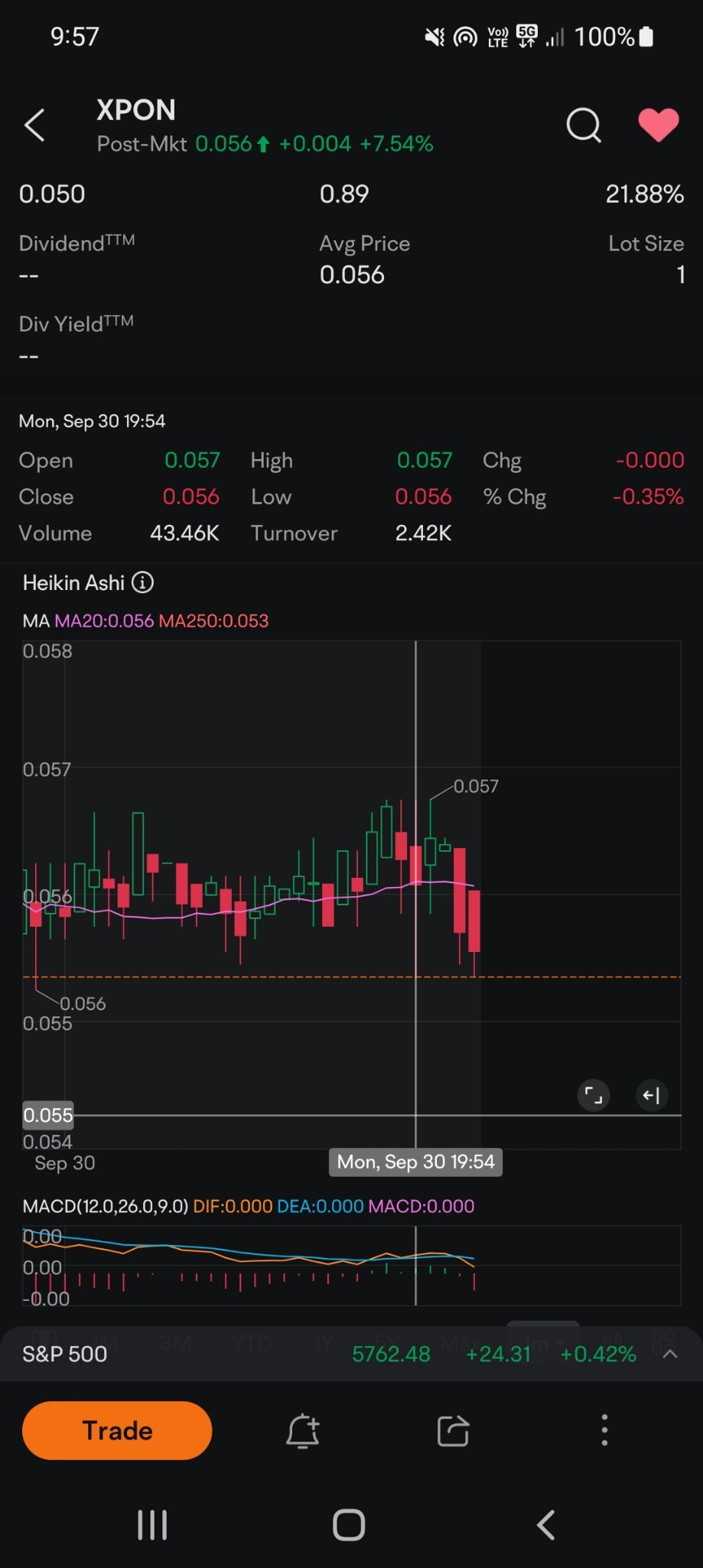 $Expion360 (XPON.US)$ XPON 這是一個勝利