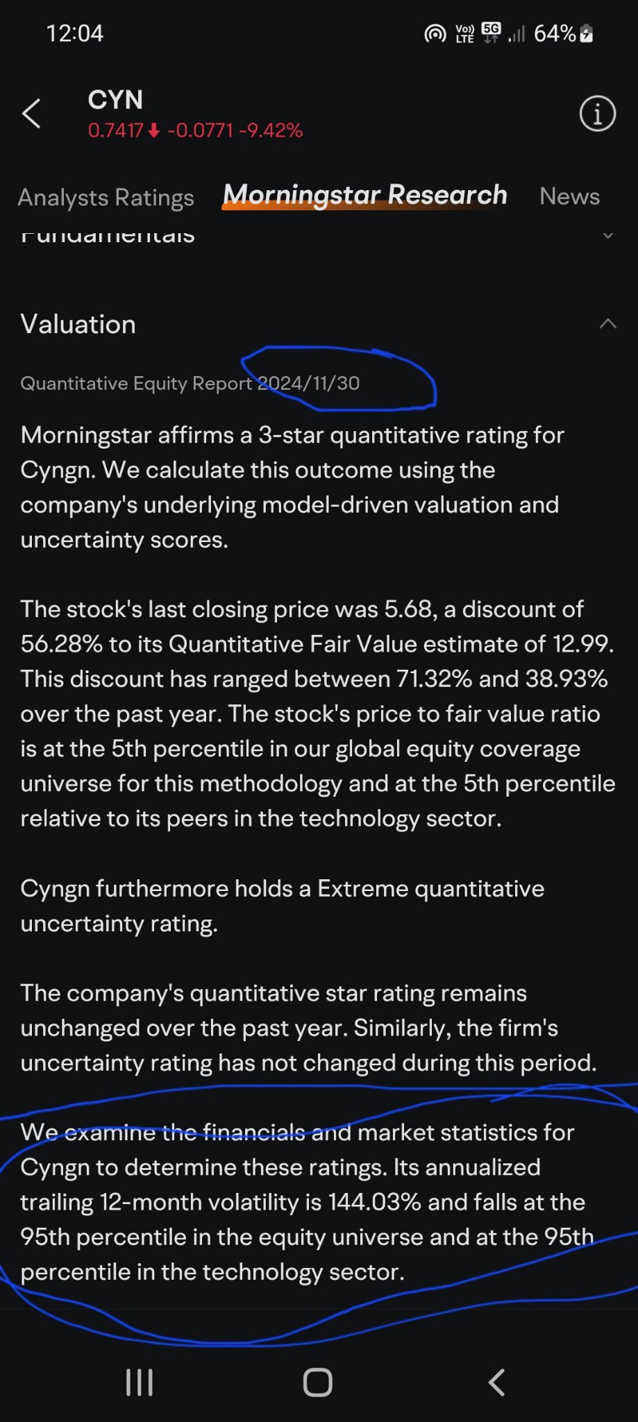 $Cyngn (CYN.US)$