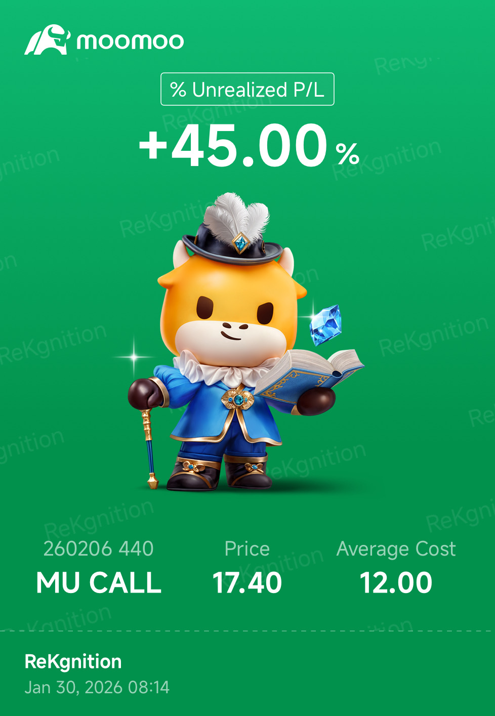 NASDAQNASDAQ株価リアルタイムチャート・掲示板・時間外取引