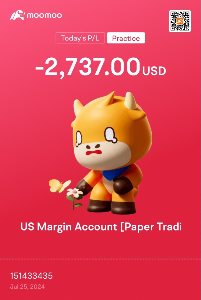 I tried option for the first time. Thank god, It's paper trade.