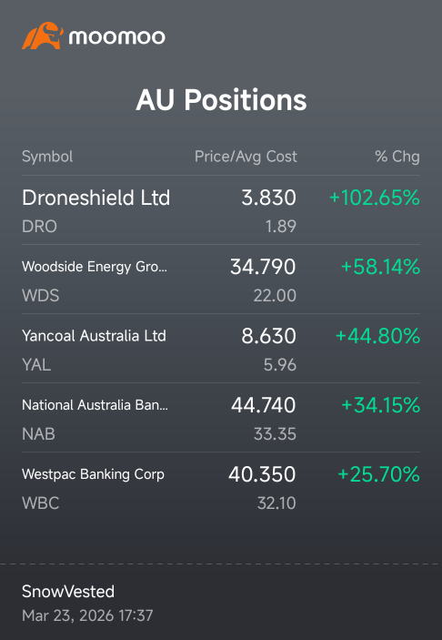ASX interesting change in positions during crisis. 😂