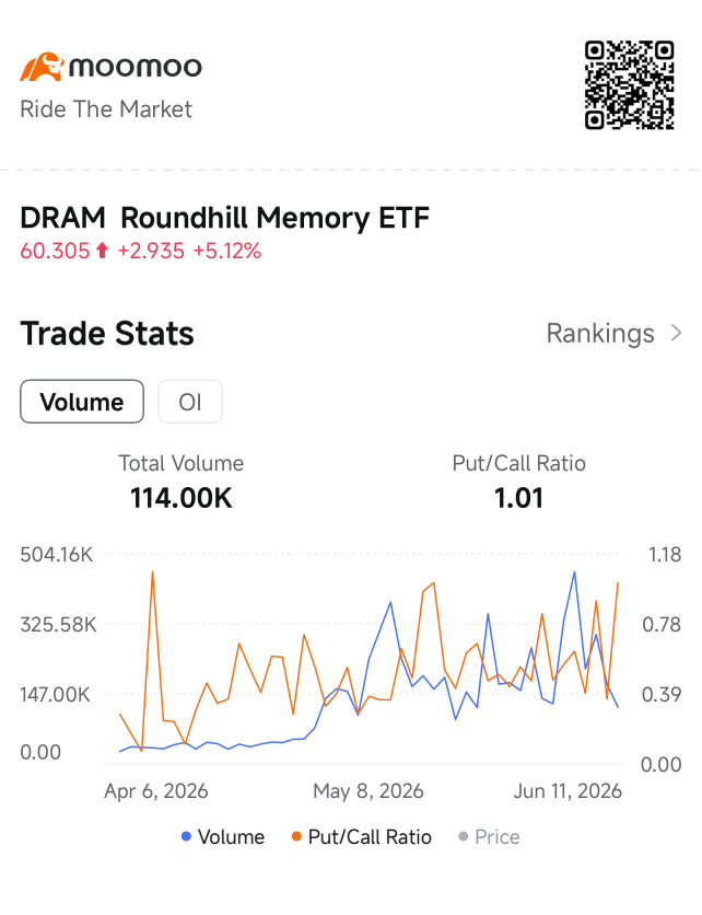 新ETF、実需のオプションフロー