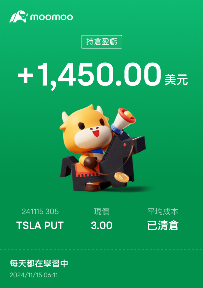 $特斯拉 (TSLA.US)$$富途控股 (FUTU.US)$