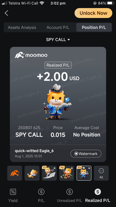 我的收益策略:使用SPY 0dte看涨期权进行短期利润收割