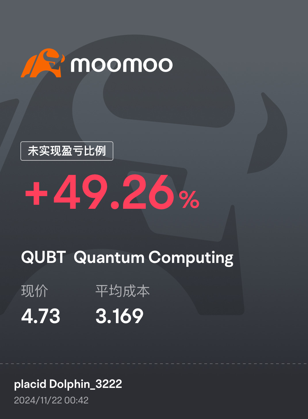 $クオンタム・コンピューティング・インク (QUBT.US)$ 今売るべきですか